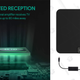 Aukey Indoor Digital TV Antenna | $7 | Amazon | Use code 96MIIJH2